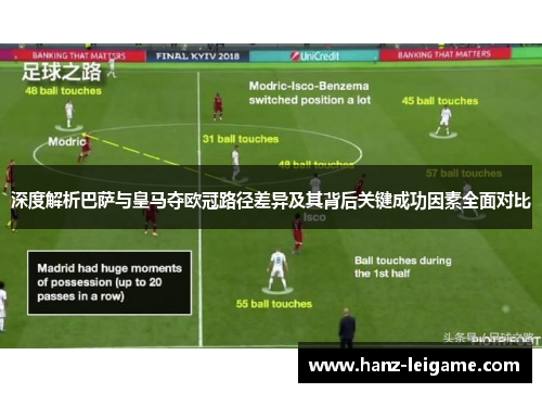 深度解析巴萨与皇马夺欧冠路径差异及其背后关键成功因素全面对比