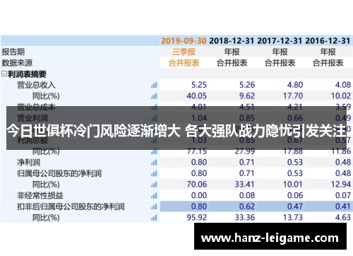 今日世俱杯冷门风险逐渐增大 各大强队战力隐忧引发关注 今日世俱杯冷门风险逐渐增大 各大强队战力隐忧引发关注