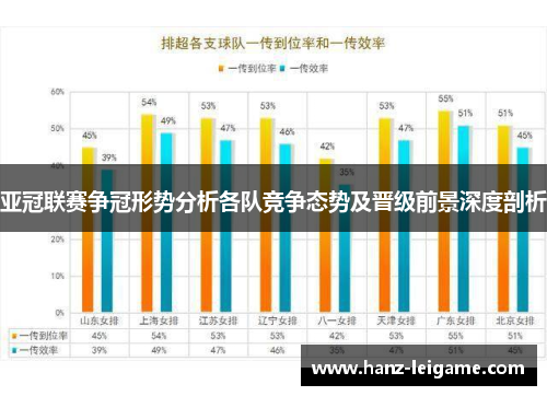 亚冠联赛争冠形势分析各队竞争态势及晋级前景深度剖析