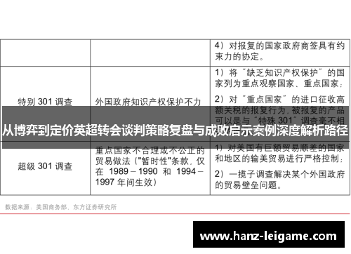从博弈到定价英超转会谈判策略复盘与成败启示案例深度解析路径 从博弈到定价英超转会谈判策略复盘与成败启示案例深度解析路径