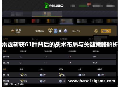 雷霆斩获61胜背后的战术布局与关键策略解析 雷霆斩获61胜背后的战术布局与关键策略解析