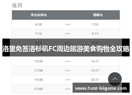 洛里免签洛杉矶FC周边旅游美食购物全攻略