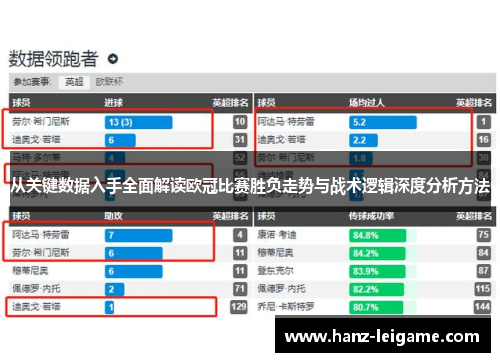 从关键数据入手全面解读欧冠比赛胜负走势与战术逻辑深度分析方法